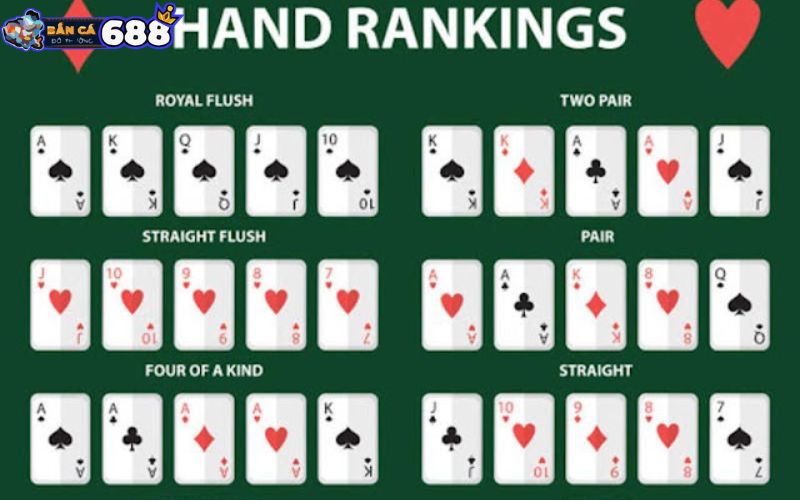 Thứ tự bài Poker chính xác cho anh em mới tập chơi 1 Những thông tin căn bản về thứ tự bài Poker