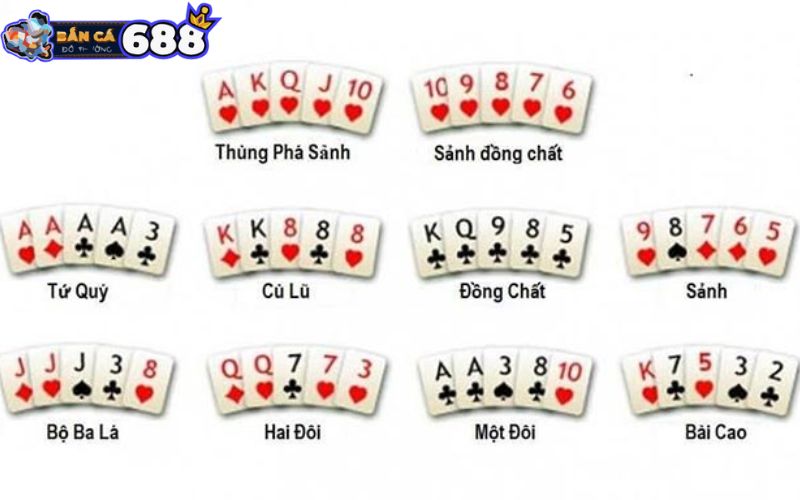 Thứ tự bài Poker chính xác cho anh em mới tập chơi 2 Thứ tự bài poker mạnh nhất chính xác